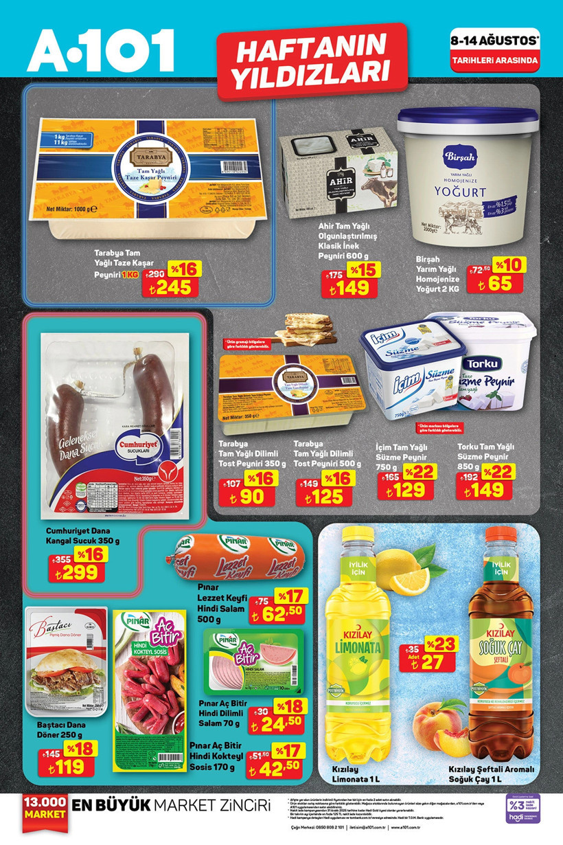 A101 8-14 AĞUSTOS 2025 HAFTANIN YILDIZLARI | A101'de Bu Hafta Sonu Neler Var? - Resim : 2