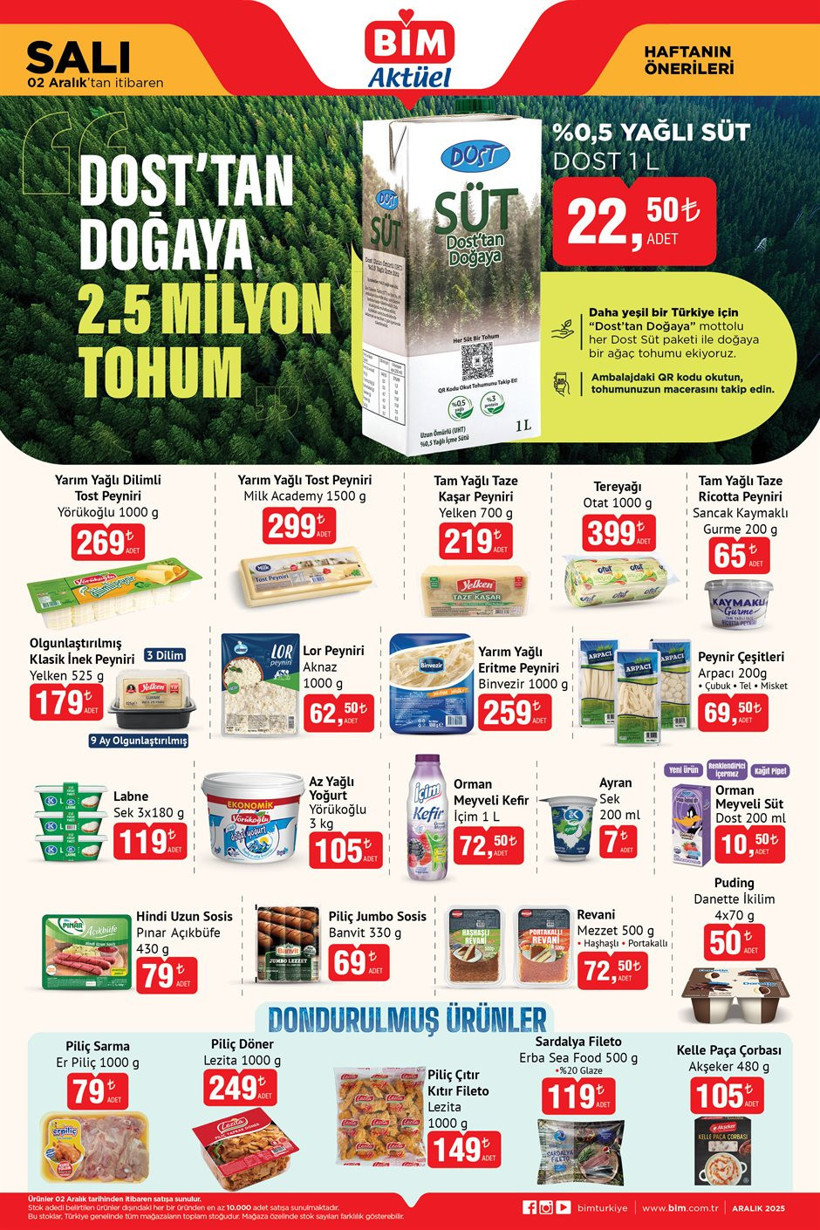 BİM 2-5 ARALIK 2025 AKTÜEL ÜRÜNLER Ayakkabılık, Güzellik Masası, Balkabağı Ürünleri Geliyor - Resim : 2