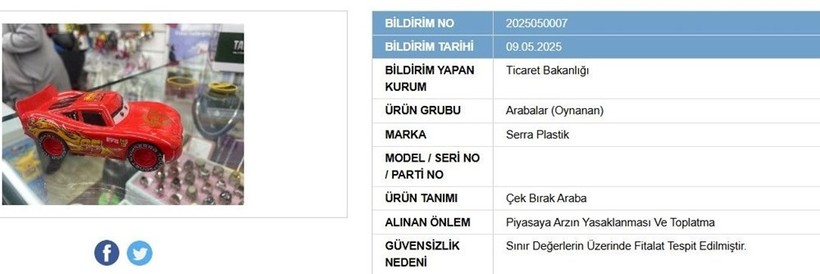 Kanser yapıyor! Bakanlık satışını yasaklandı - Resim : 1