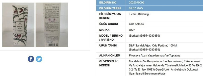 Dikkat! Bu ürünler yasaklandı, toplatılıyor - Resim : 1