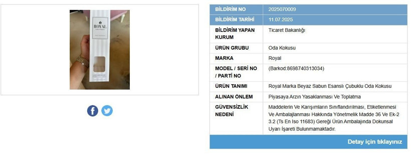 Dikkat! Bu oda kokusunun satışı yasaklandı - Resim : 1