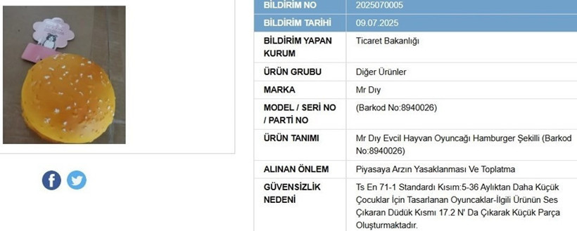 Dikkat! Bu ürünler yasaklandı, toplatılıyor - Resim : 2
