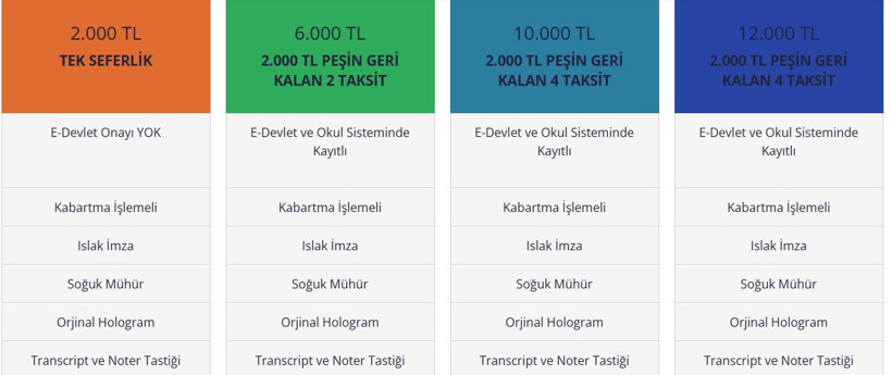 Kocaeli Üniversitesi diplomasının da sahtesini basıyorlar! Üstelik peşin fiyatına taksitle - Resim : 1