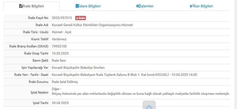 Kocaeli Büyükşehir bugün düzenleyeceği ihaleyi iptal etti! İşte iptalin gerekçesi - Resim : 1