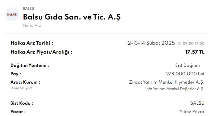 (BALSU) Balsu Gıda Sanayi Halka Arz Kaç Lot Verir? Balsu Gıda Hangi Bankalarda Var? - Resim : 1