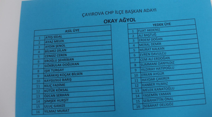 Çayırova'da listeler belli oldu! - Resim : 5