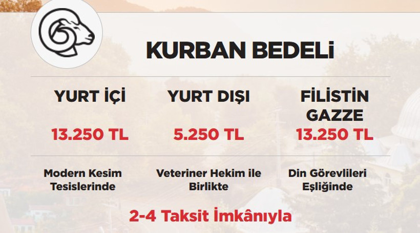 KIZILAY KURBANLIK BAĞIŞ 2025 FİYATLARI | Kızılay Vekaletle Kurban Bağışı Nasıl Yapılır? - Resim : 1