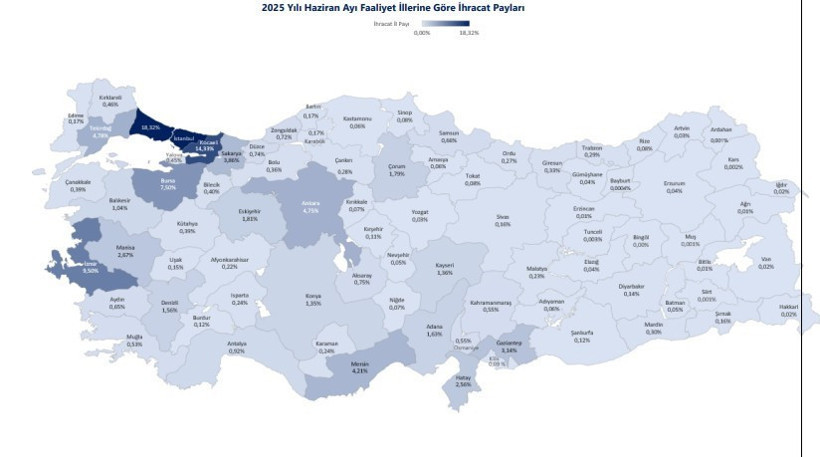 Ticaret Bakanlığı açıkladı; İşte Kocaeli’nin ihracat performansı! - Resim : 1