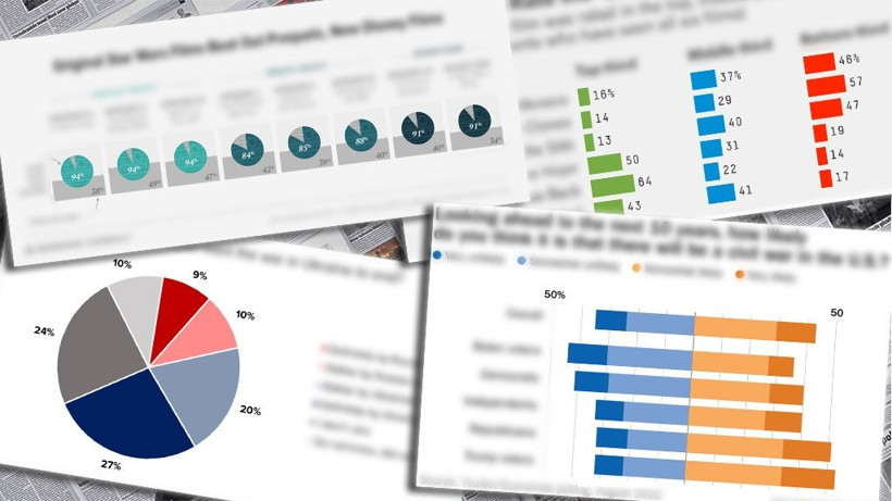 Son seçim anketinde çarpıcı sonuçlar! - Resim: 1