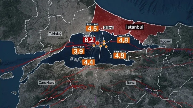 Şener Üşümezsoy’dan İstanbul Depremi Açıklaması: “6.2’lik Bir Deprem Daha Bekliyorum” - Resim: 7