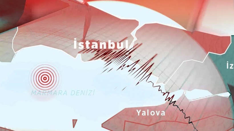 Deprem kahini İstanbul için saatler öncesinden uyarılarda bulunmuş! - Resim: 1