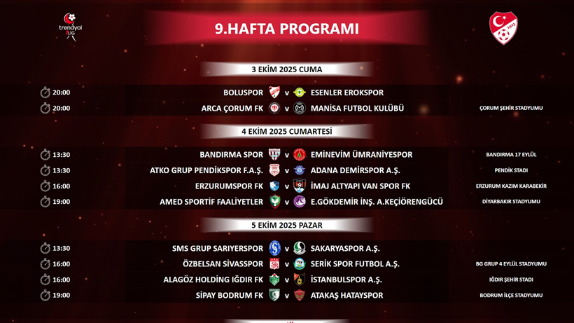 Trendyol 1. Lig'de 5 haftalık program açıklandı - Resim : 5