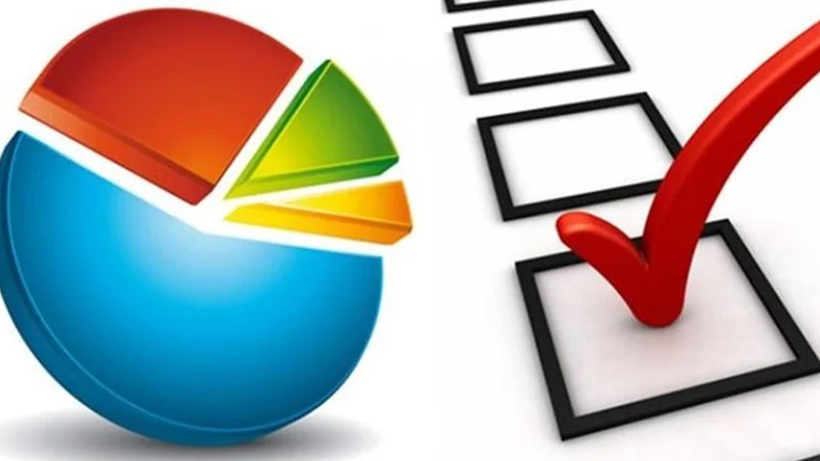 GENAR Araştırma'dan şok eden anket sonuçları! - Resim: 3