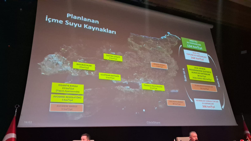 Ali Sağlık açıkladı: Bu baraj Kocaeli’nin su sıkıntısı yaşamamasını sağlayacak - Resim : 2