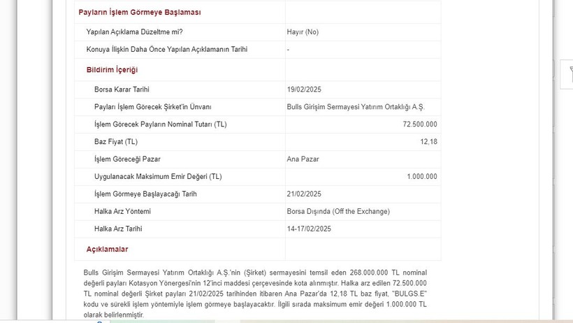 Bulls Yatırım GSYO Kaç Lot Verdi? (BULGS)Bulls Yatırım Borsada İşleme Girdi Mi? - Resim : 1