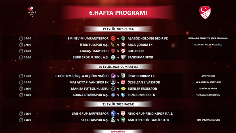 Trendyol 1. Lig'de 5 haftalık program açıklandı - Resim : 2