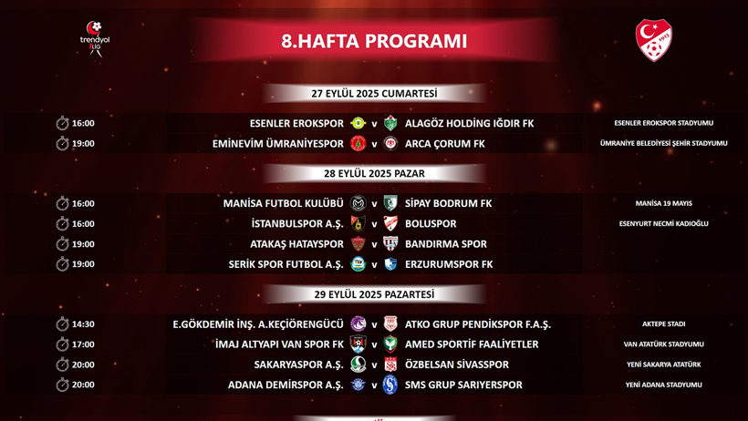 Trendyol 1. Lig'de 5 haftalık program açıklandı - Resim : 4