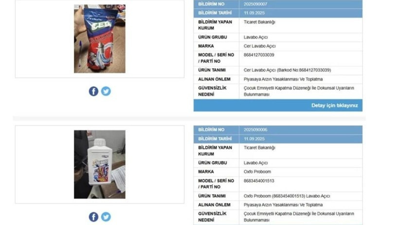Piyasadan toplatılıyor… Herkesin evinde olan iki temizlik ürünü yasaklandı! - Resim : 1