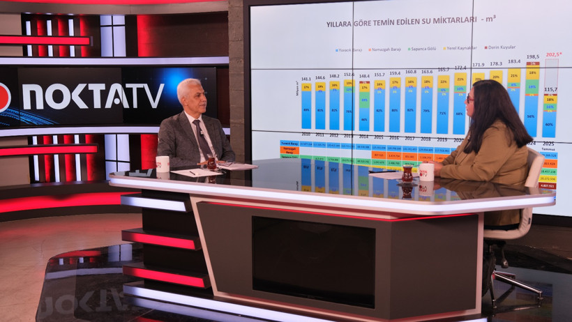Ali Sağlık’tan önemli açıklamalar! 2060 yılına kadar Kocaeli’nin su sıkıntısı olmayacak - Resim : 3