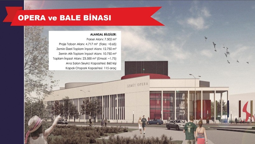 Siz hiç opera binası gördünüz mü? - Resim : 3