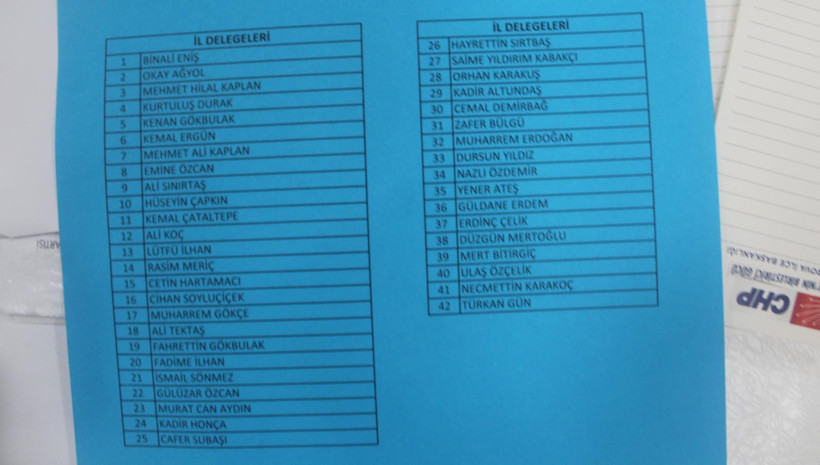 Çayırova'da listeler belli oldu! - Resim : 6