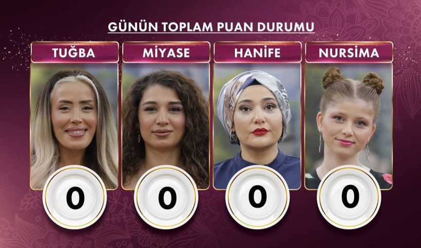 GELİNİM MUTFAKTA PUAN DURUMU (26 KASIM 2025) Gelinim Mutfakta Çeyrek Altını Kim Aldı? - Resim : 1