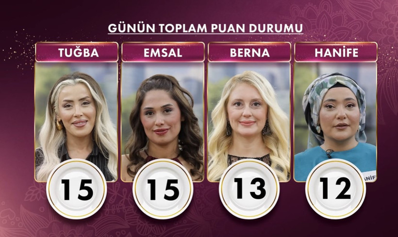 GELİNİM MUTFAKTA PUAN DURUMU 4 KASIM 2025 | Gelinim Mutfakta Bugün Kim Birinci Oldu? - Resim : 1