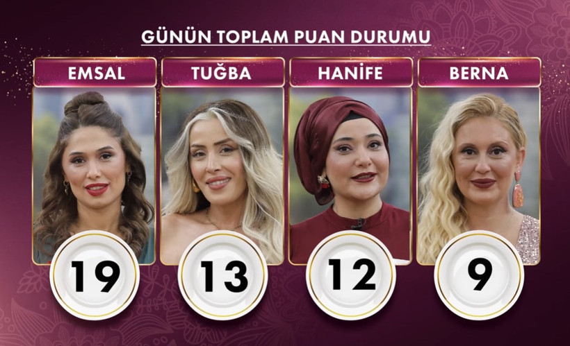 GELİNİM MUTFAKTA KİM ELENDİ? 7 Kasım Gelinim Mutfakta Kim Elendi, 10 Altın Bileziği Kim Aldı? - Resim : 1
