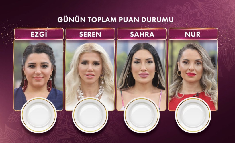 Gelinim Mutfakta 7. Sezon Şampiyonu Kim Oldu? Gelinim Mutfakta 80 Altın Bileziği Kim Aldı? - Resim : 2