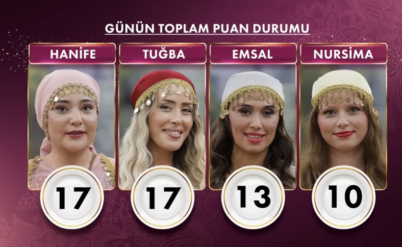 GELİNİM MUTFAKTA 19 KASIM 2025 PUAN DURUMU || Gelinim Mutfakta Bugün Çeyrek Altını Kim Aldı? - Resim : 1