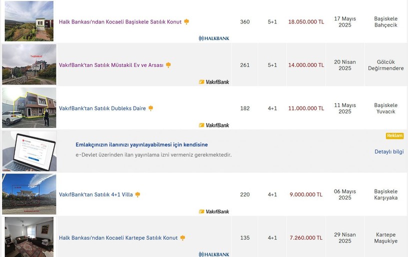 Kocaeli’de bankalar emlakçı oldu - Resim : 1