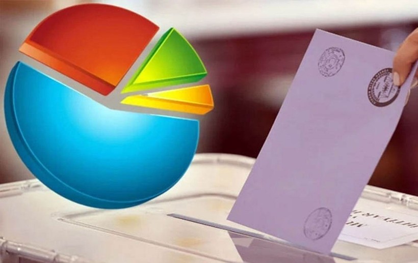 Son seçim anketi açıklandı; Sürpriz sonuç - Resim: 5