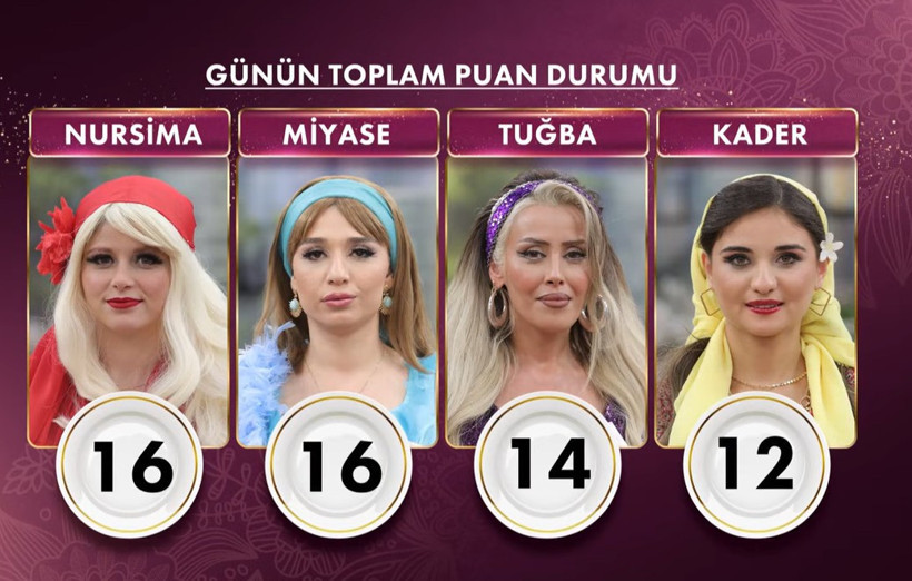 GELİNİM MUTFAKTA 3 ARALIK 2025 PUAN DURUMU | Gelinim Mutfakta Bugün Çeyreği Kim Aldı? - Resim : 1
