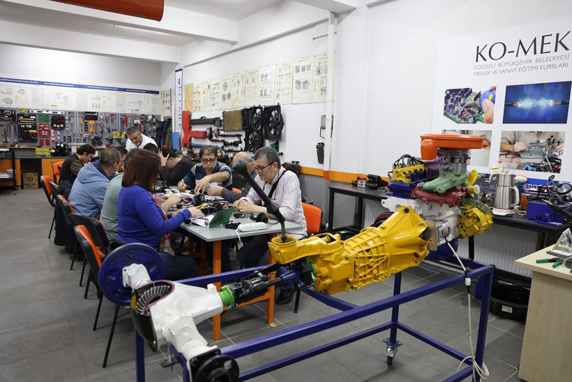 KO-MEK'ten sanayiye nitelikli eleman desteği - Resim : 2