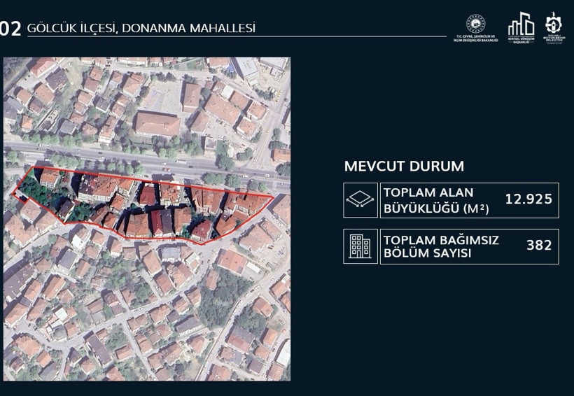 Karamürsel ve Gölcük de dönüşecek! İşte dönüşümün başlayacağı yerler - Resim : 3