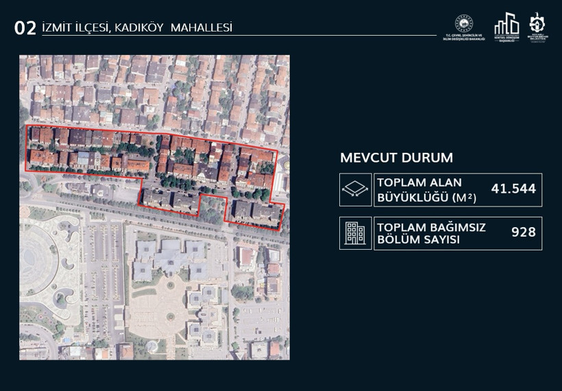 Kocaeli’de kentsel dönüşüm başlıyor! İzmit’te ilk neresi dönüşecek? - Resim : 1