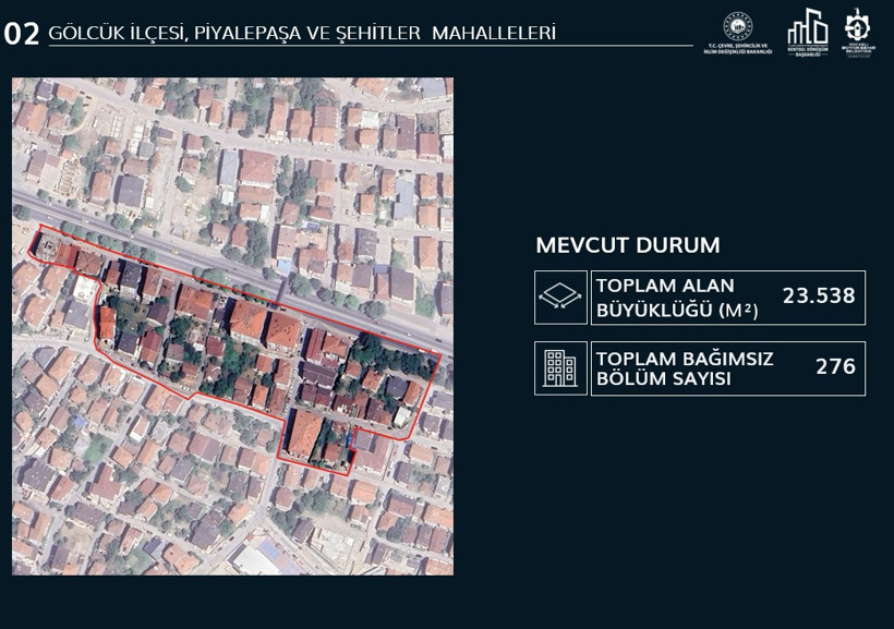 Karamürsel ve Gölcük de dönüşecek! İşte dönüşümün başlayacağı yerler - Resim : 4