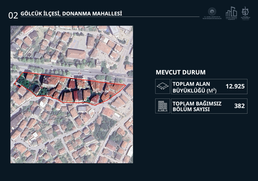 Tahir Büyükakın duyurdu! İşte ilçe ilçe ilk dönüşecek bölgeler - Resim : 8