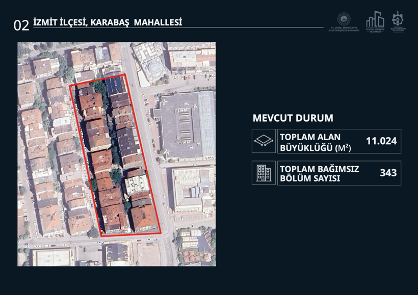 Tahir Büyükakın duyurdu! İşte ilçe ilçe ilk dönüşecek bölgeler - Resim : 11
