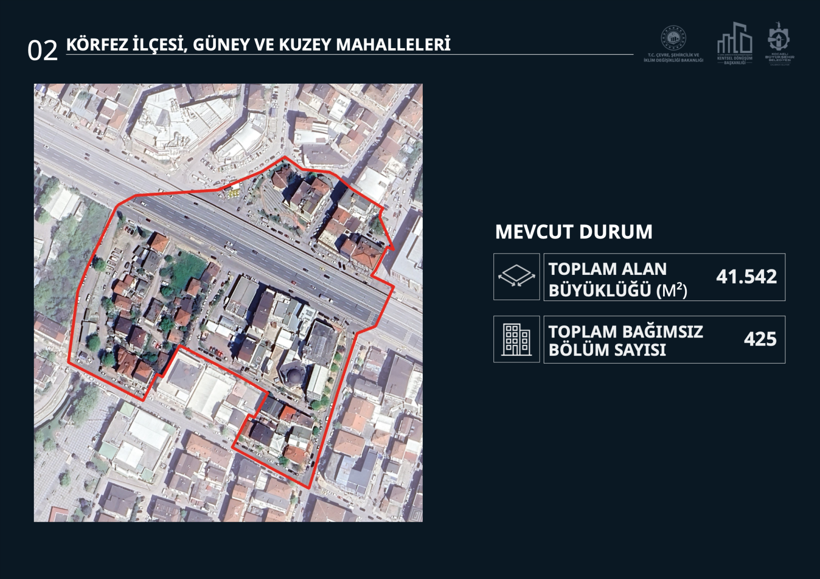 Tahir Büyükakın duyurdu! İşte ilçe ilçe ilk dönüşecek bölgeler - Resim : 5