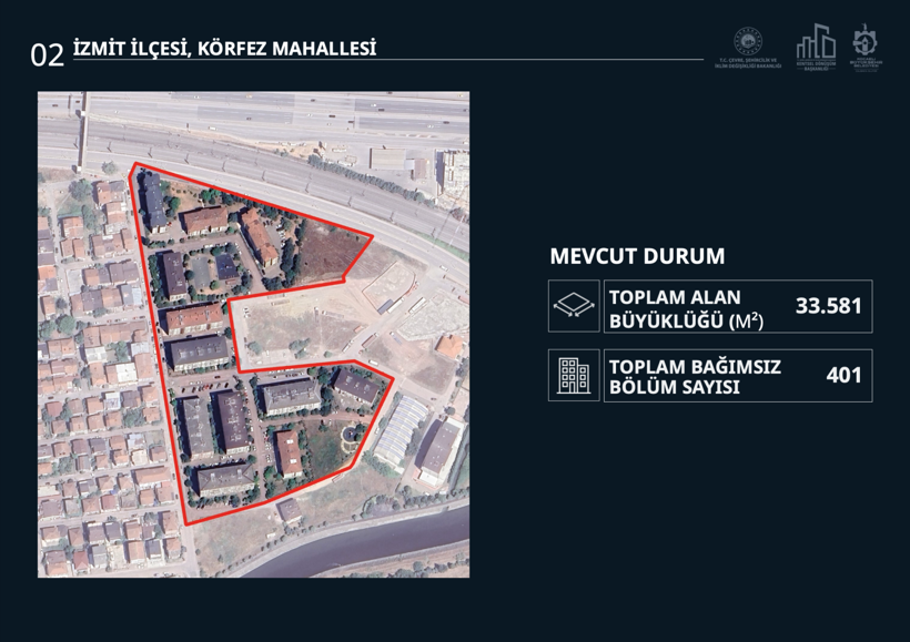 Tahir Büyükakın duyurdu! İşte ilçe ilçe ilk dönüşecek bölgeler - Resim : 6