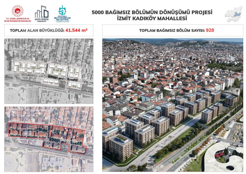 Kocaeli’de kentsel dönüşüm başlıyor! İzmit’te ilk neresi dönüşecek? - Resim : 3