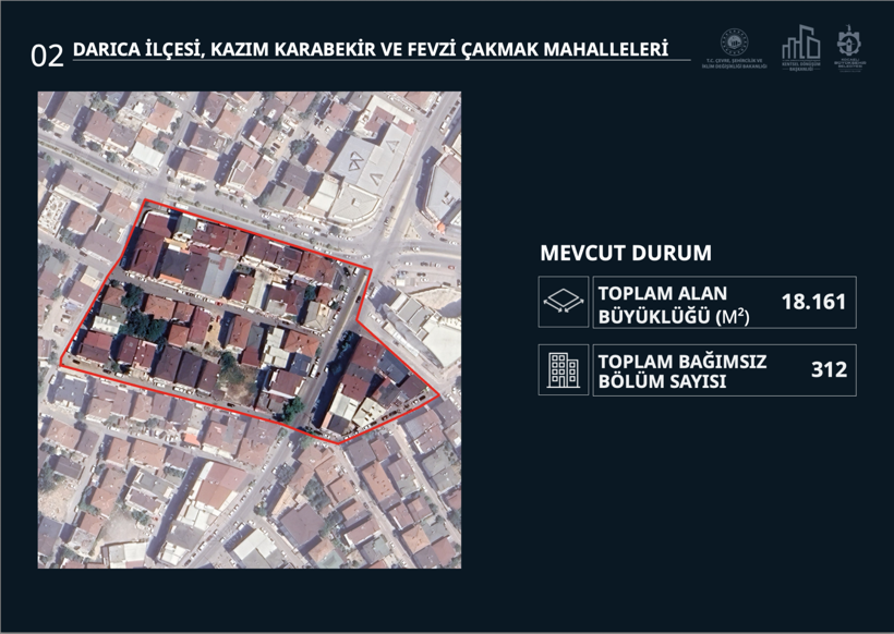 Tahir Büyükakın duyurdu! İşte ilçe ilçe ilk dönüşecek bölgeler - Resim : 9