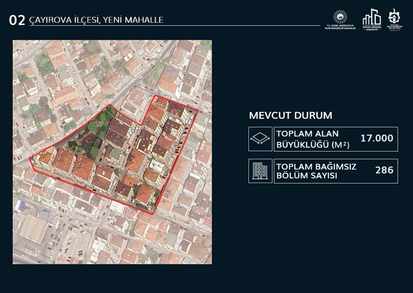 Kocaeli’de kentsel dönüşüm başlıyor! İşte Çayırova’da dönüşümün olacağı bölge - Resim : 1