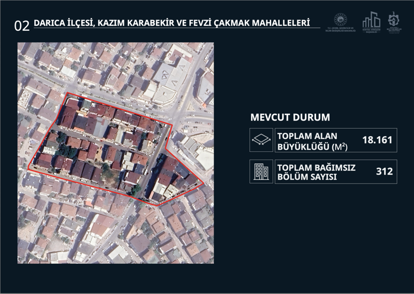 Tahir Büyükakın duyurdu! İşte ilçe ilçe ilk dönüşecek bölgeler - Resim : 10