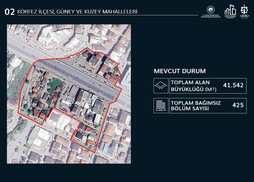 Körfez’de dönüşüm o iki mahallenin kesiştiği noktada başlayacak - Resim : 1