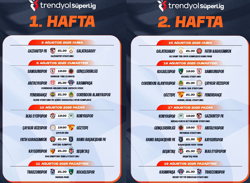 Trendyol Süper Lig'de 2025-2026 sezonunun 1-2. hafta programları açıklandı - Resim : 1