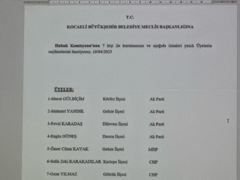 İşe Büyükşehir’in komisyon üyeleri - Resim : 1