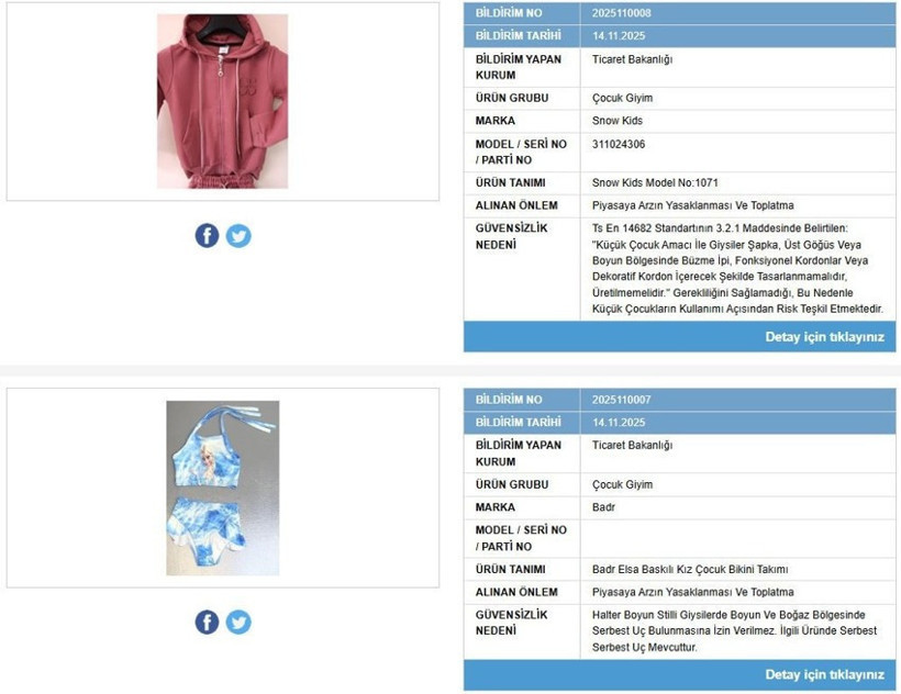 İki çocuk giyim ürününün satışı yasaklandı - Resim : 1