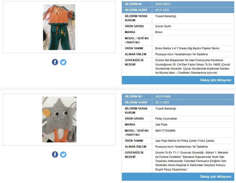 Ticaret Bakanlığı'ndan yasak! Güvensiz ürünler toplatılacak... - Resim : 1